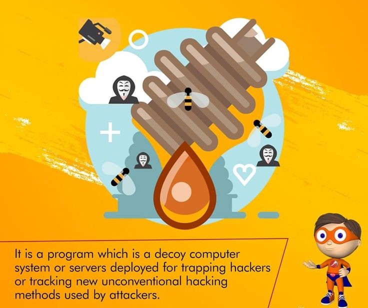 best cybersecurity training in Bangalore